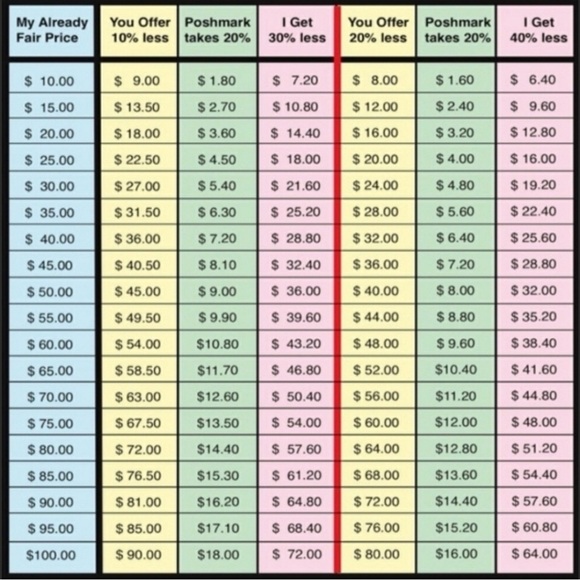 Time For Deals - Picture 5 of 5